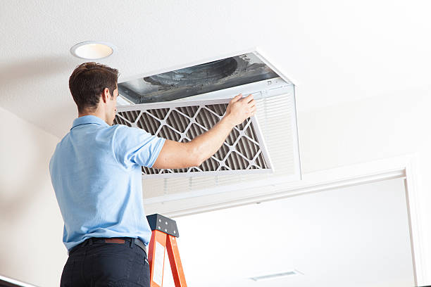 Best HVAC Equipment and Components in Clover Creek, WA